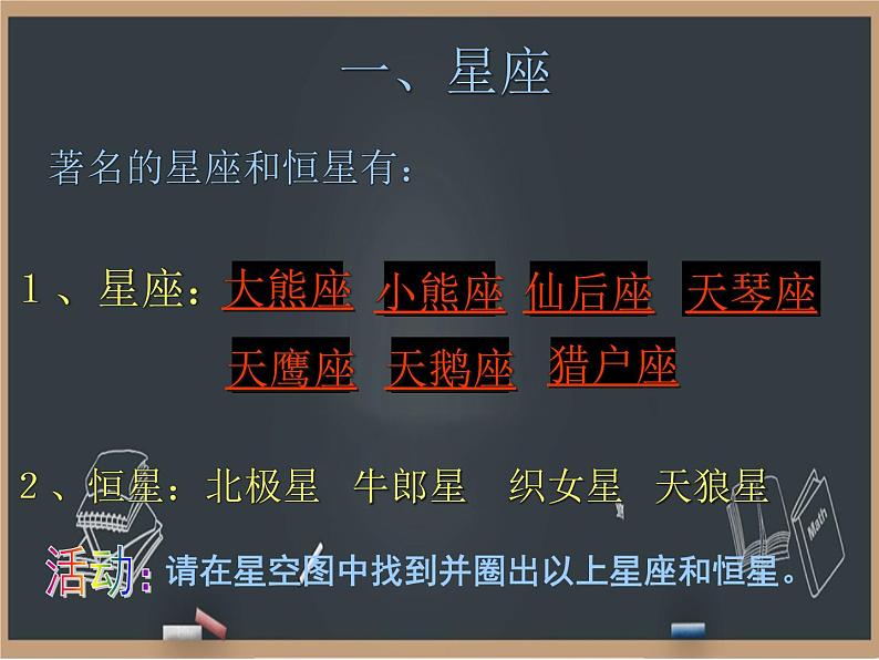 4.7探索宇宙 课件第8页