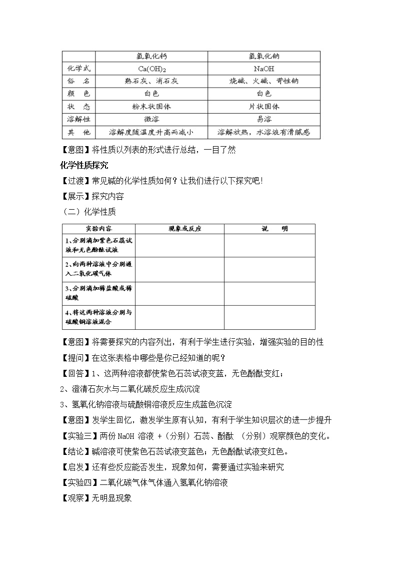 九科浙上 第1章 第4节  常见的碱 PPT课件+教案+预习作业+补充作业03