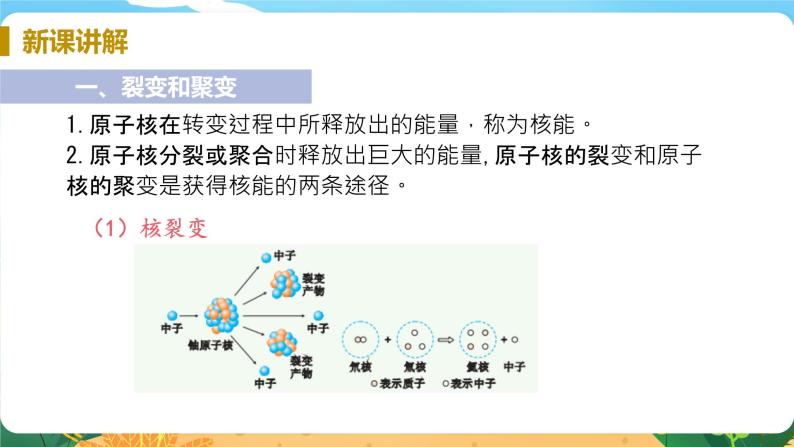 九科浙上 第3章 第7节  核能 PPT课件+教案+预习作业+补充作业05