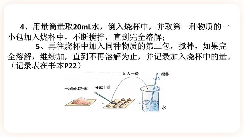 1.3水是常用的溶剂 第2课时(课件+预学案+练习)05