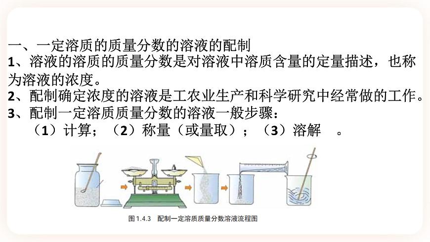 HS版七下1.4配制溶液（2）第3頁