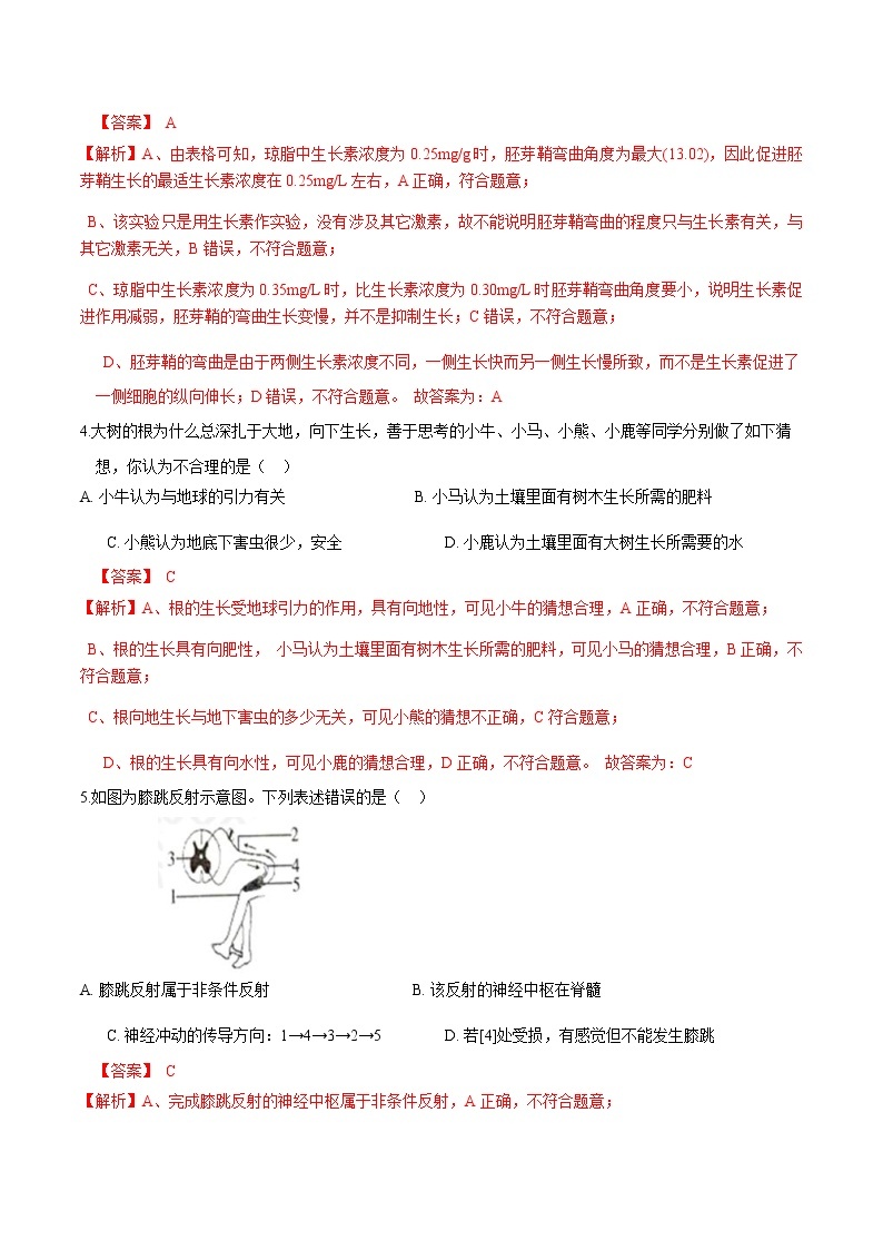 专题16 综合测试-2022-2023学年八年级科学上册期末考点大串讲（浙教版）02