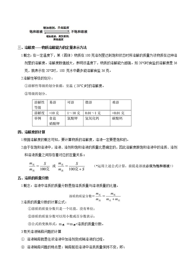 专题03 溶液的性质与计算-2022-2023学年八年级科学上册期末考点大串讲(浙教版)02