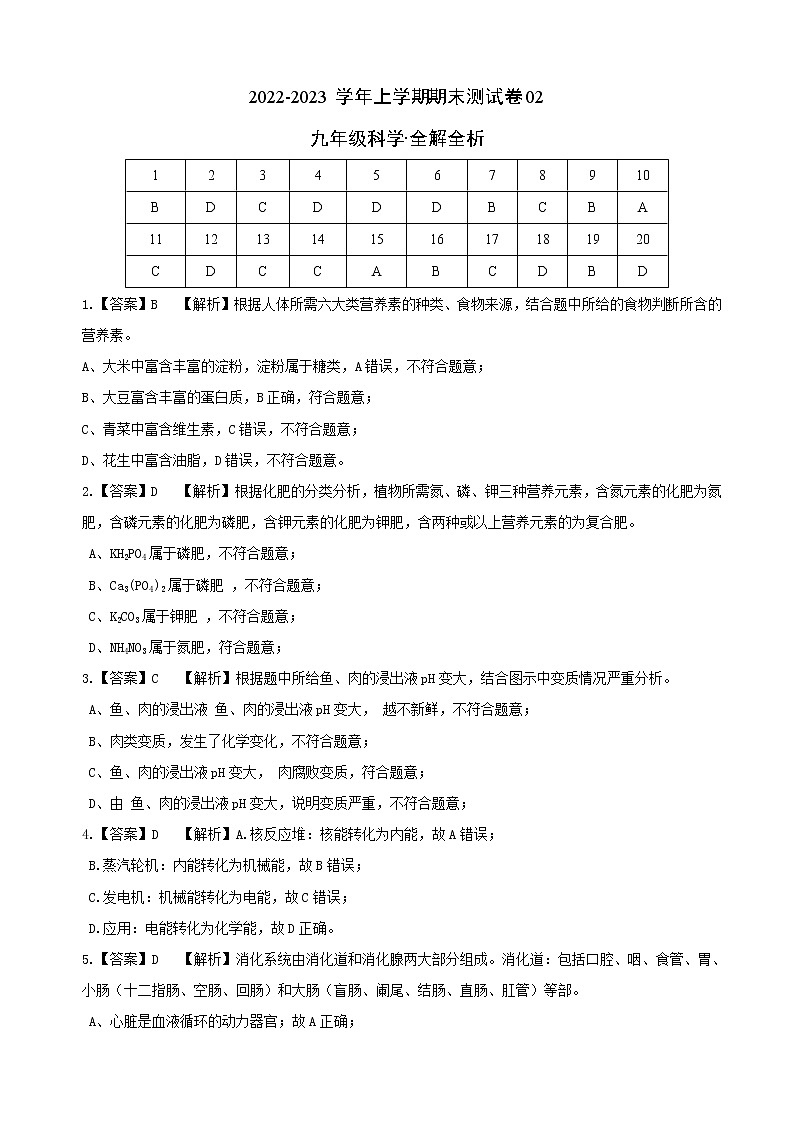 【期末押題卷】浙教版科學(xué)九年級上學(xué)期-期末測試卷（浙江專用）02（全解全析）第1頁
