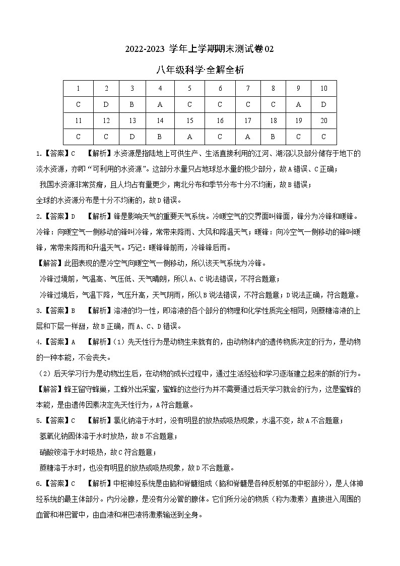 【期末押题卷】浙教版科学八年级上学期-期末测试卷(浙江专用)0201