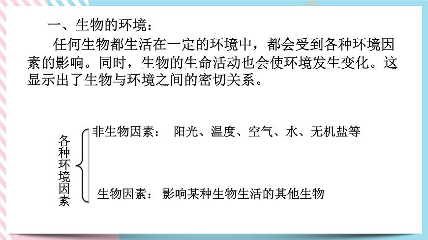 ZJ版九下2.1生物與環(huán)境的相互作用第5頁