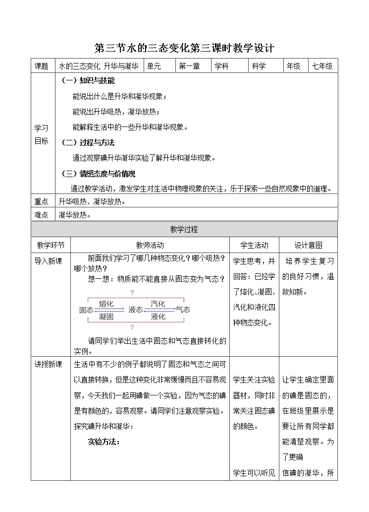 第一章第二节 水的三态变化升华与凝华第三课时（课件+教案+练习）01