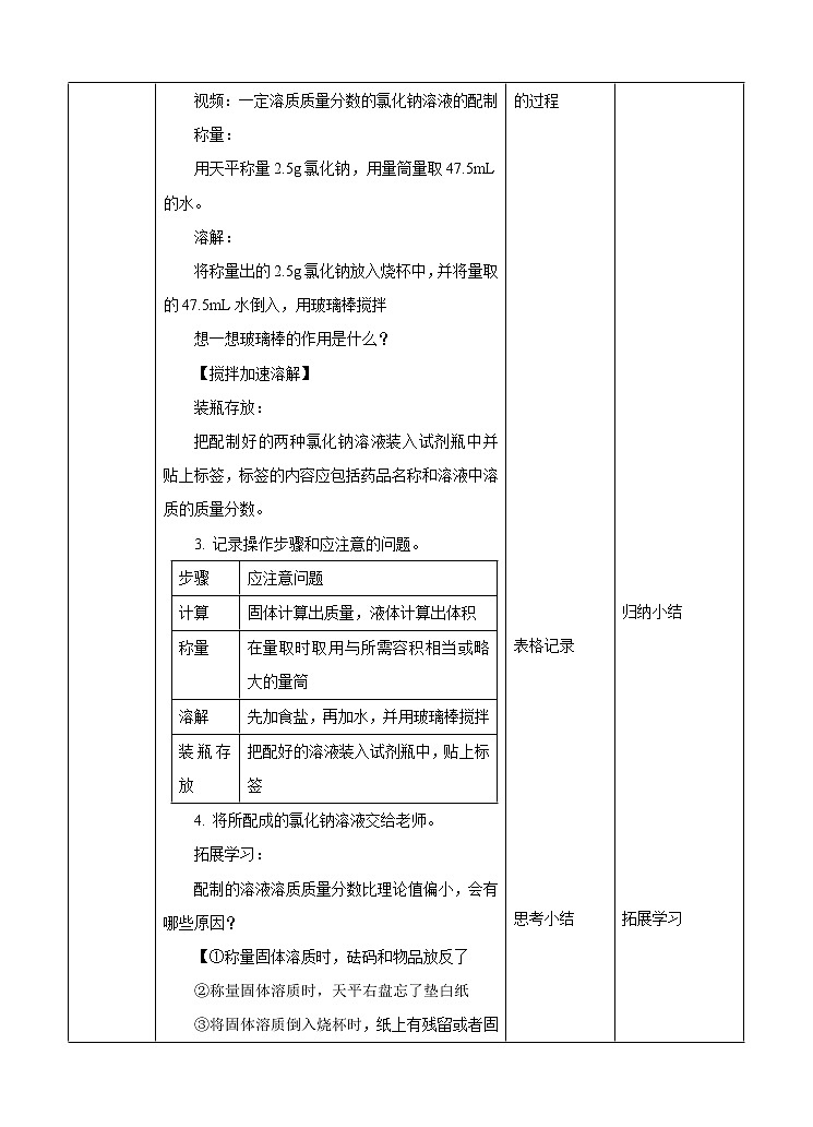 1.4 配制溶液 第2课时(教案)第3页