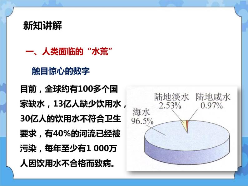 第一章第六节 水资源的利用和保护（课件+教案+练习+视频）03