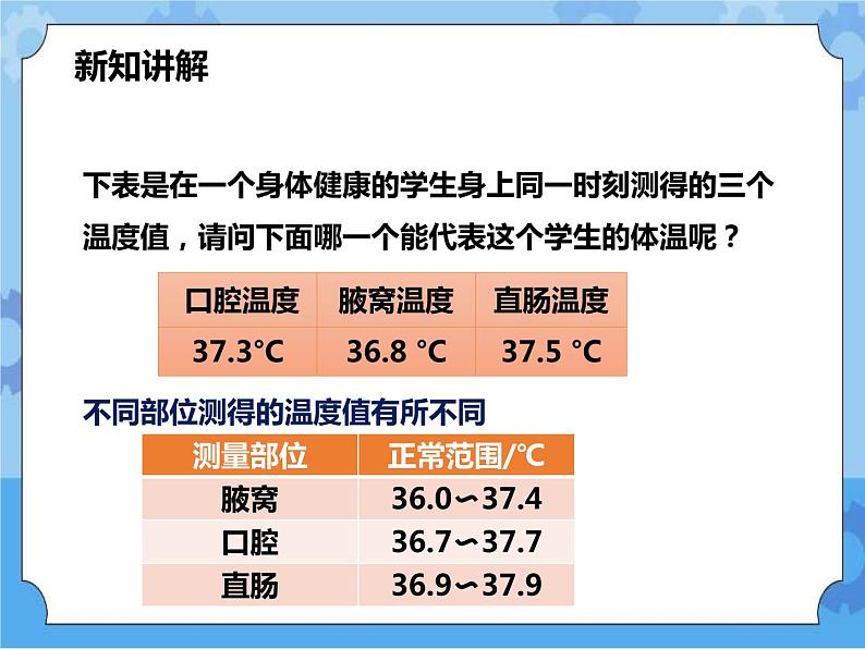第7章第4节人体是一个统一的整体(课件+教案+练习+视频)05