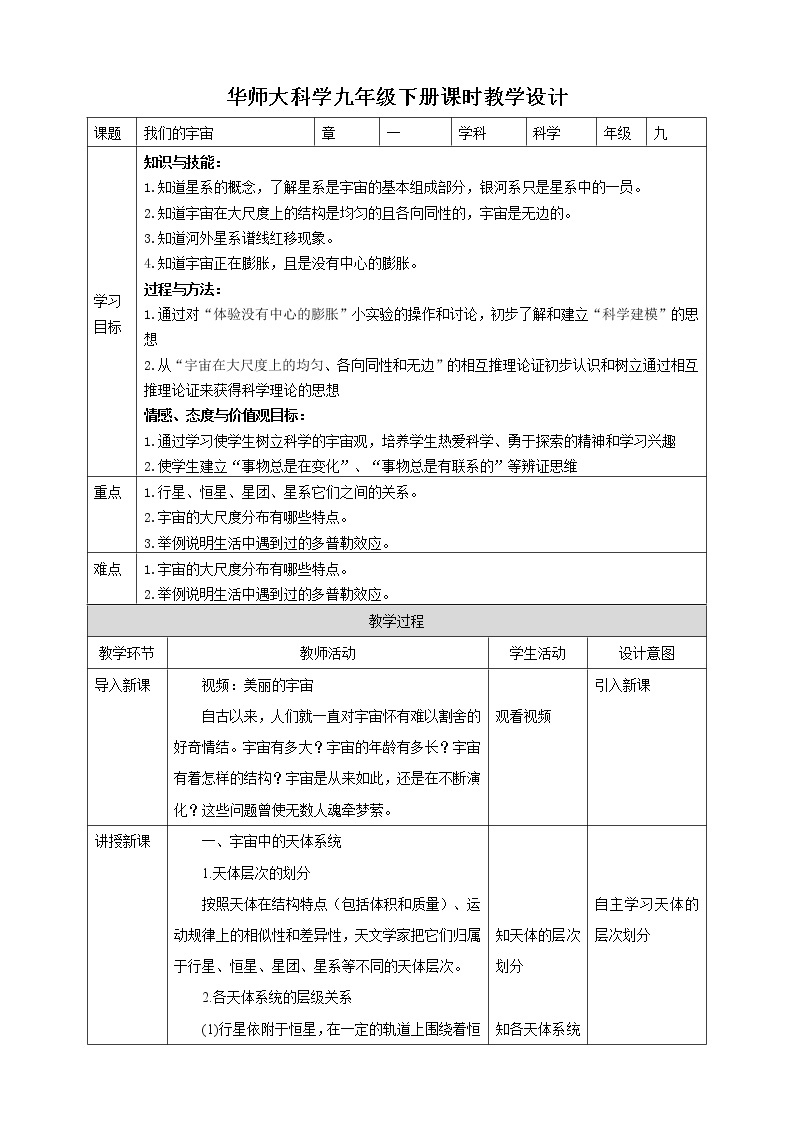 1.1我们的宇宙（课件+教案+导学案）01