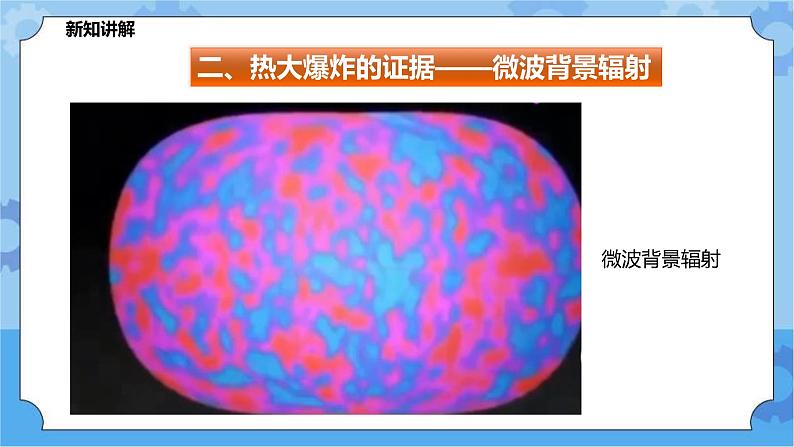 1.2热大爆炸宇宙模型(课件+教案+导学案)07
