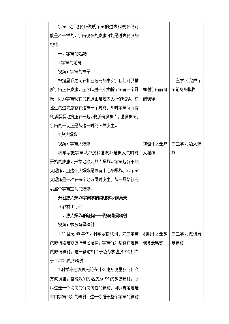 1.2热大爆炸宇宙模型（课件+教案+导学案）02