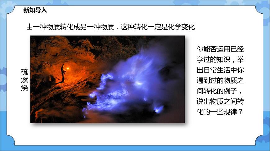 華師大九年級科學(xué)下冊第3章第1節(jié)物質(zhì)的轉(zhuǎn)化 第1課時 課件第2頁
