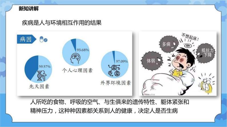 4.6.1环境与健康（课件+教案+导学案）03