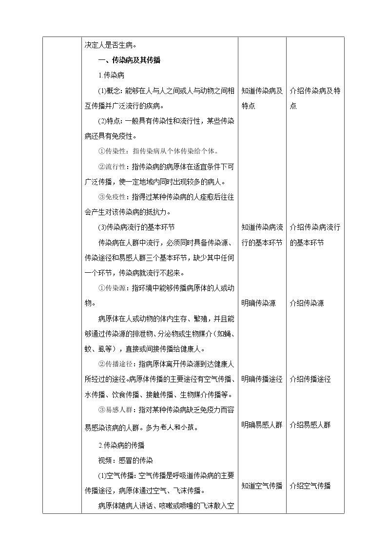 4.6.1环境与健康（课件+教案+导学案）02