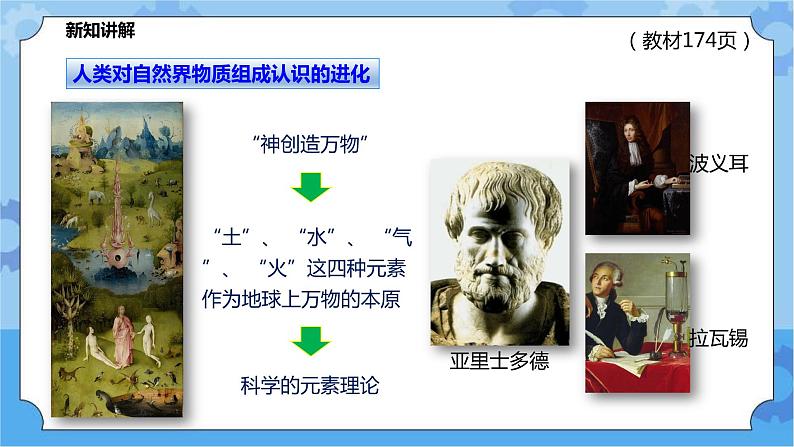 7.1《科学就是力量》(课件+教案+导学案)08