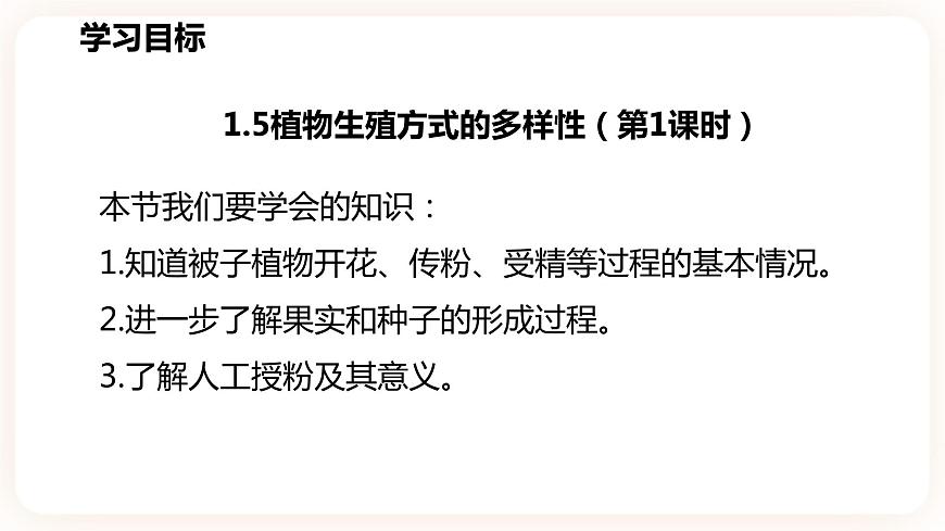 1.5植物生殖方式的多樣性(第1課時(shí)）第3頁(yè)