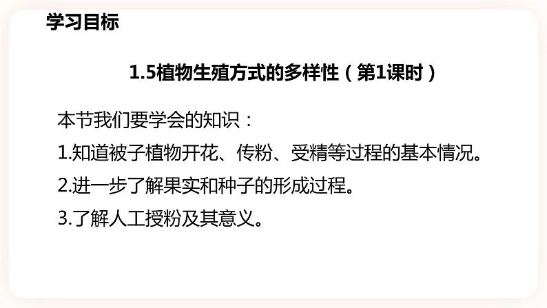 1.5植物生殖方式的多样性(第1课时)第3页
