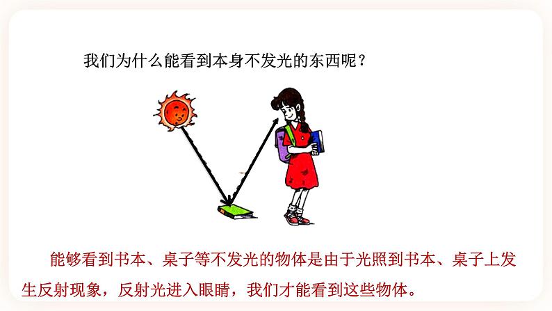 2.5光的反射和折射 第一课时(课件+练习)05