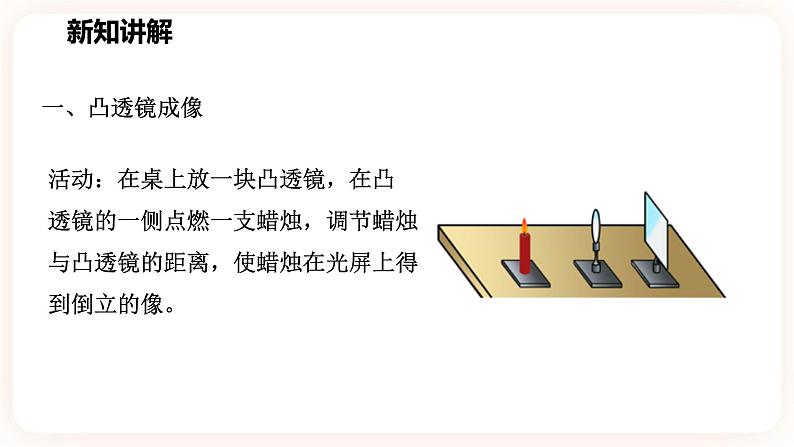 2.6透镜与视觉 第二课时(课件+练习+精美视频)04