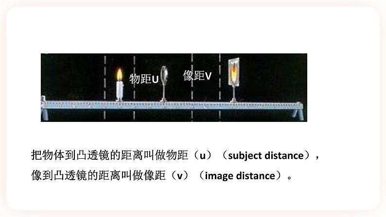 2.6透镜与视觉 第二课时(课件+练习+精美视频)06