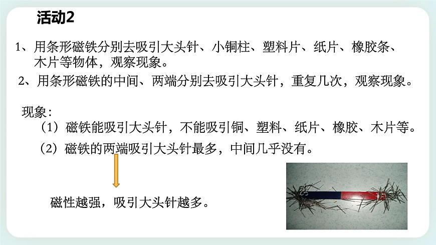 ZJ版八下1.1指南針為什么能指方向（1）第6頁