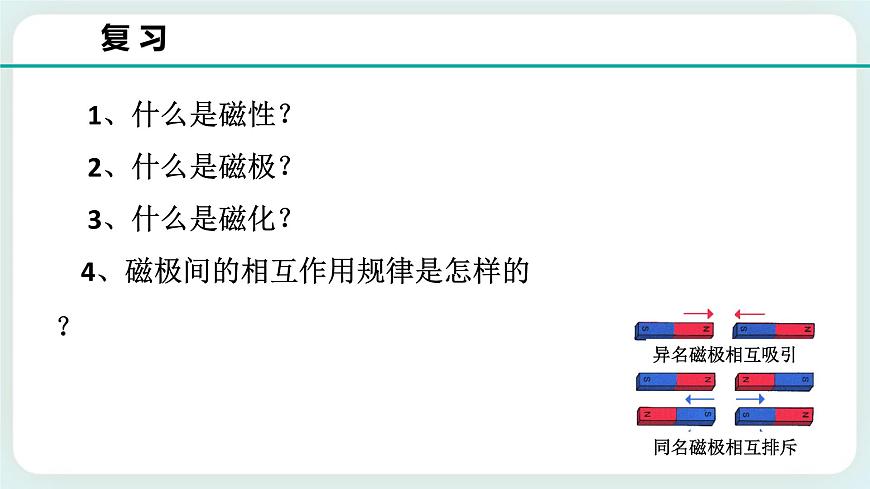 ZJ版八下1.1指南針為什么能指方向（2）第2頁