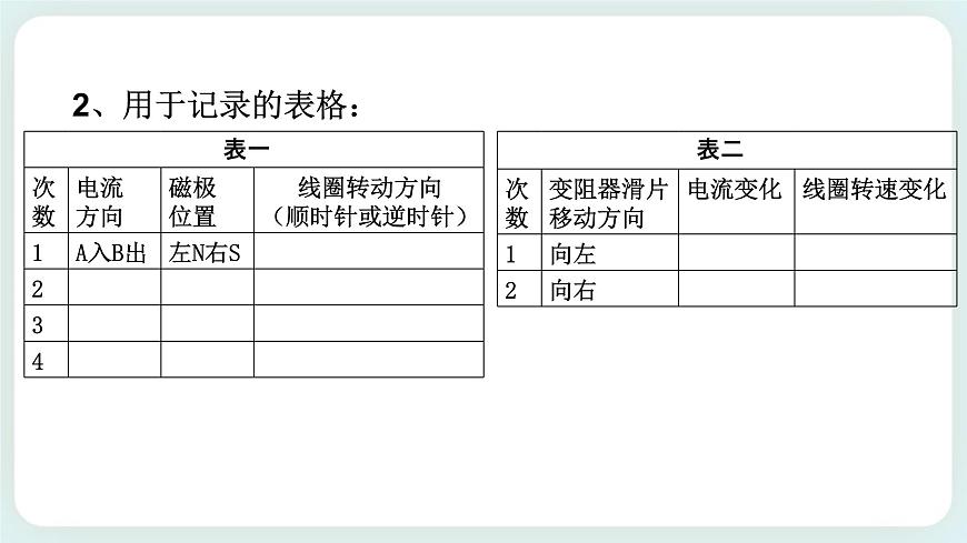 ZJ版八下1.4電動機(jī)（2）第5頁