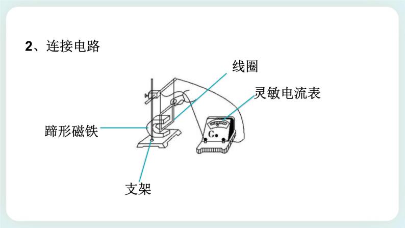 八下科学1.5磁生电 课件+练习+视频07