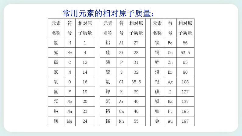 ZJ版八下2.7元素符号表示的量(1)第7页