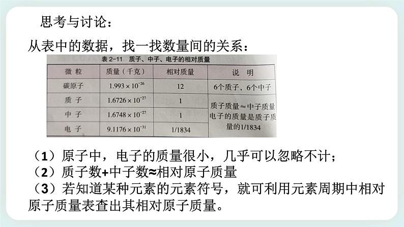 ZJ版八下2.7元素符号表示的量(1)第8页