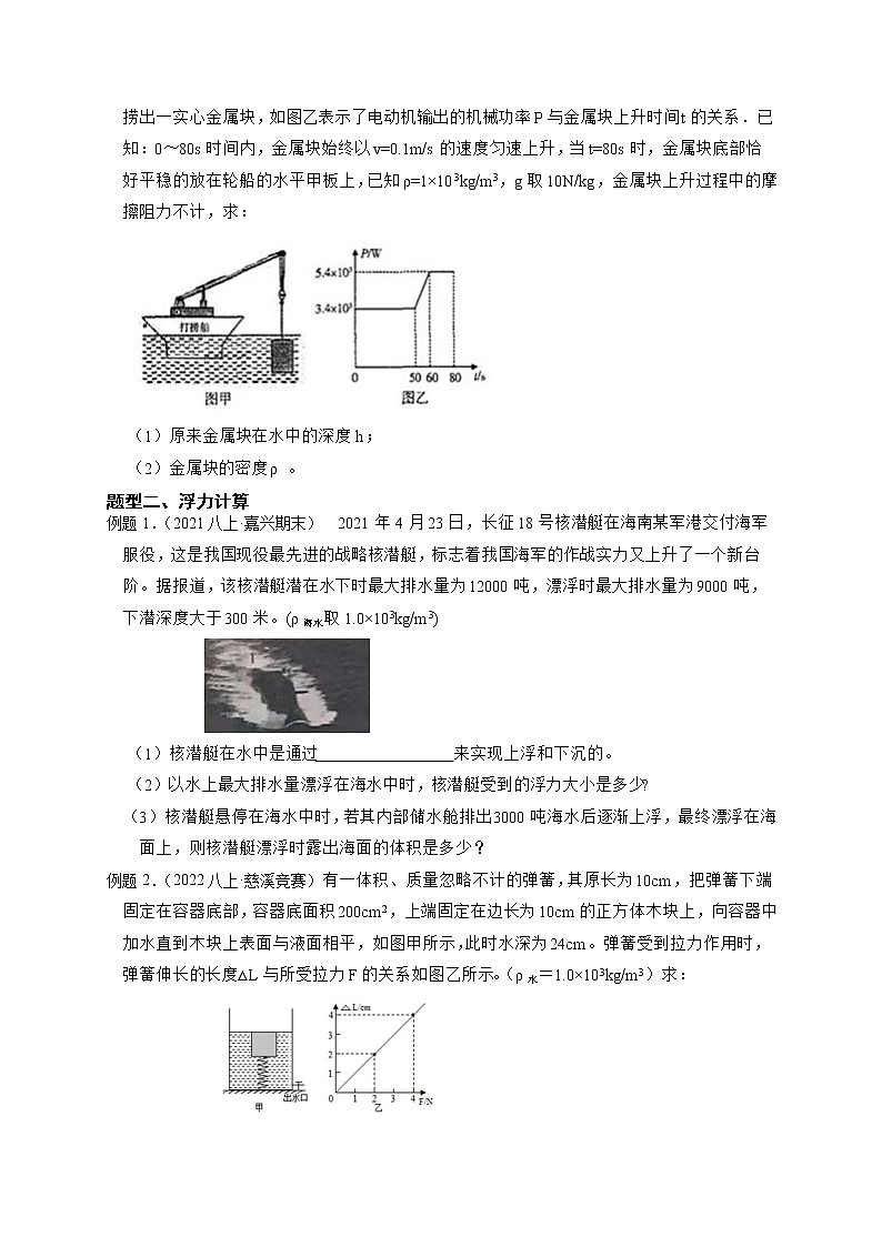 专题13 密度、浮力、压强计算-【赢在中考】中考科学二轮复习压轴题(浙江专用)03