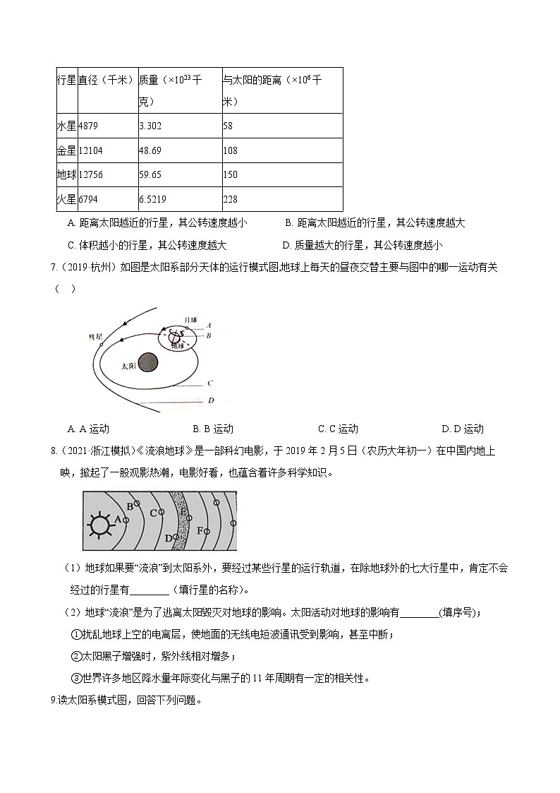 22 太阳系宇宙-最新七年级下册科学尖子生通关重难点集训(浙教版) 试卷02