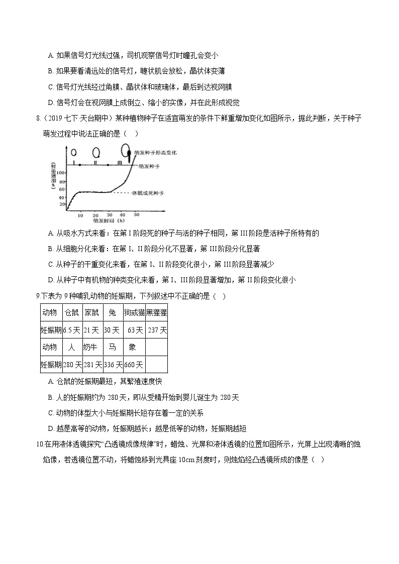 10 期中模拟（一）-最新七年级下册科学尖子生通关重难点集训（浙教版） 试卷03