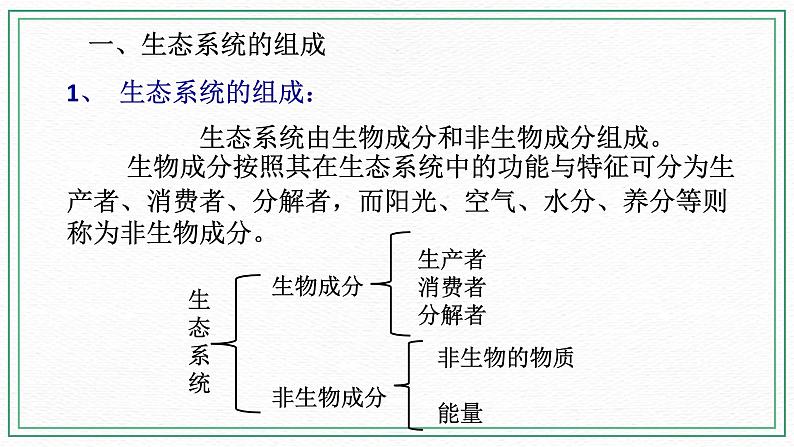 HS版七下5.2生态系统(2)第5页