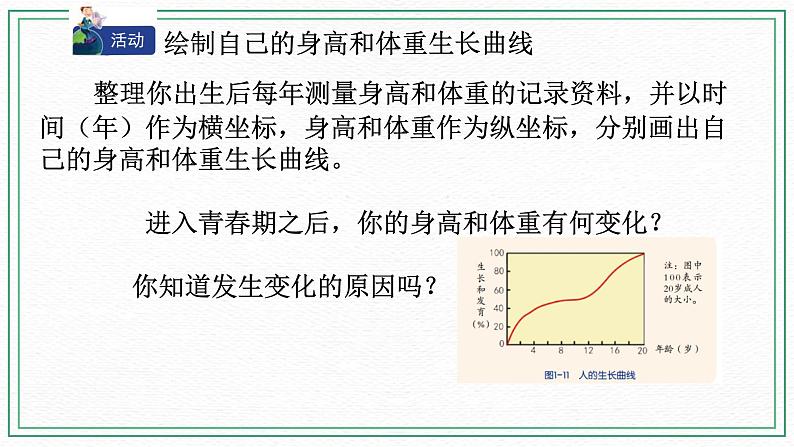 HS版七下6.2人的生殖与发育(3)第4页