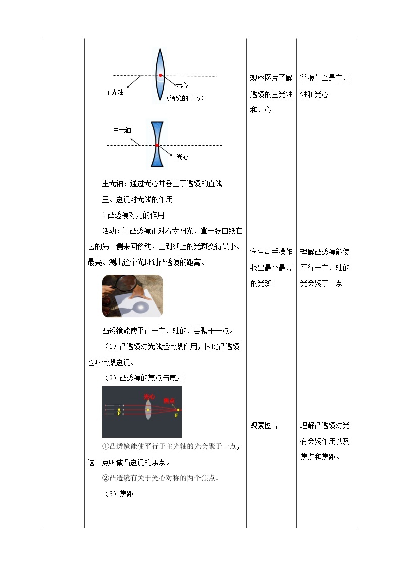 2.6透镜和视觉 第1课时 课件+教案+学案03