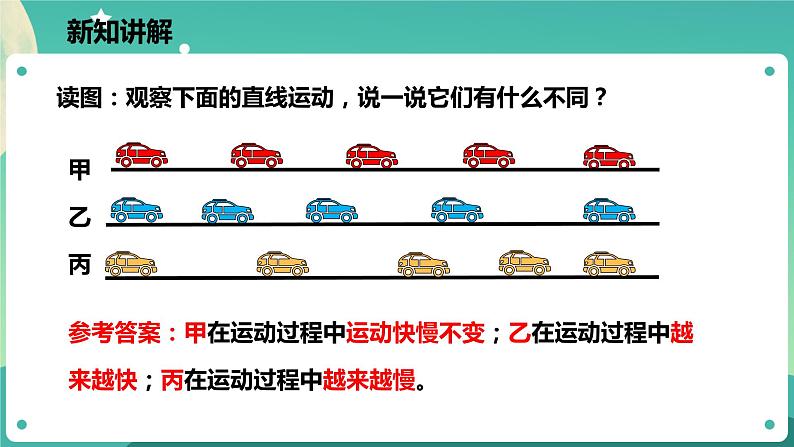 浙教版科学七下3.1机械运动课件第6页