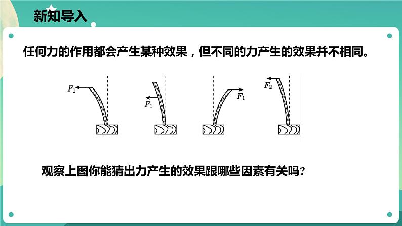 3.2力的存在 第3课时 课件+教案+学案02