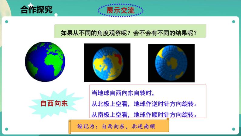 4.2 地球的自转 课件+教案+学案05