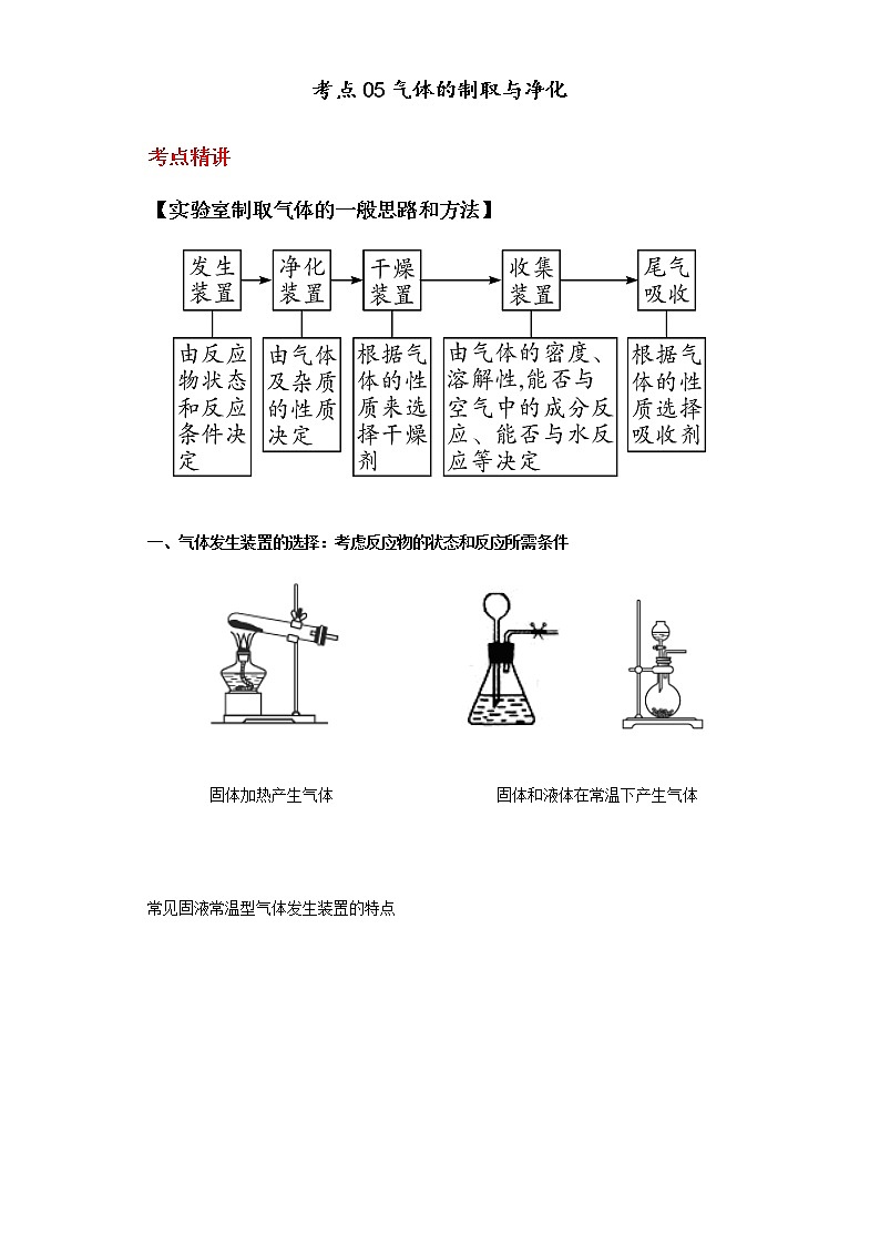 备战2023年中考科学二轮专题导练 考点05 气体的制取与净化(解析版)第1页