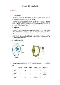 备战2023年中考科学二轮专题导练  考点09 生命体结构层次