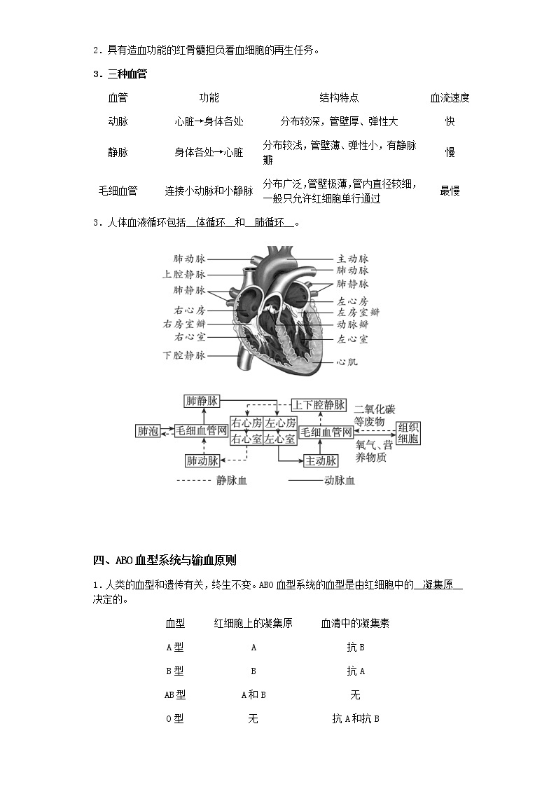 备战2023年中考科学二轮专题导练  考点13 人体的新陈代谢02