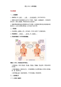 备战2023年中考科学二轮专题导练  考点14 人体健康