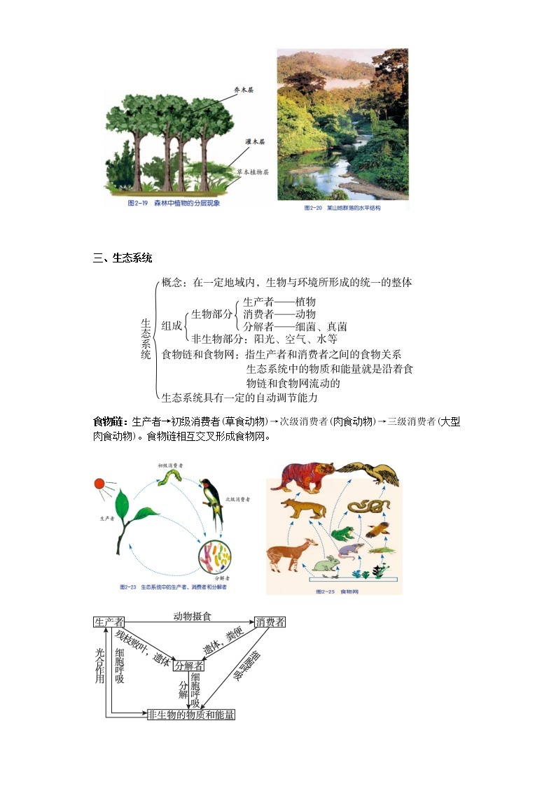 备战2023年中考科学二轮专题导练  考点15 生物与环境02