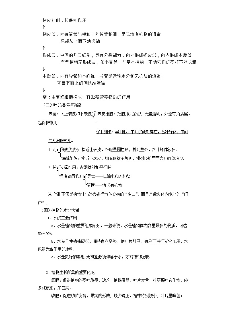 备战2023新中考二轮科学专题导练 考点02 绿色植物的新陈代谢02