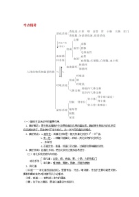 备战2023新中考二轮科学专题导练 考点03 动物的新陈代谢