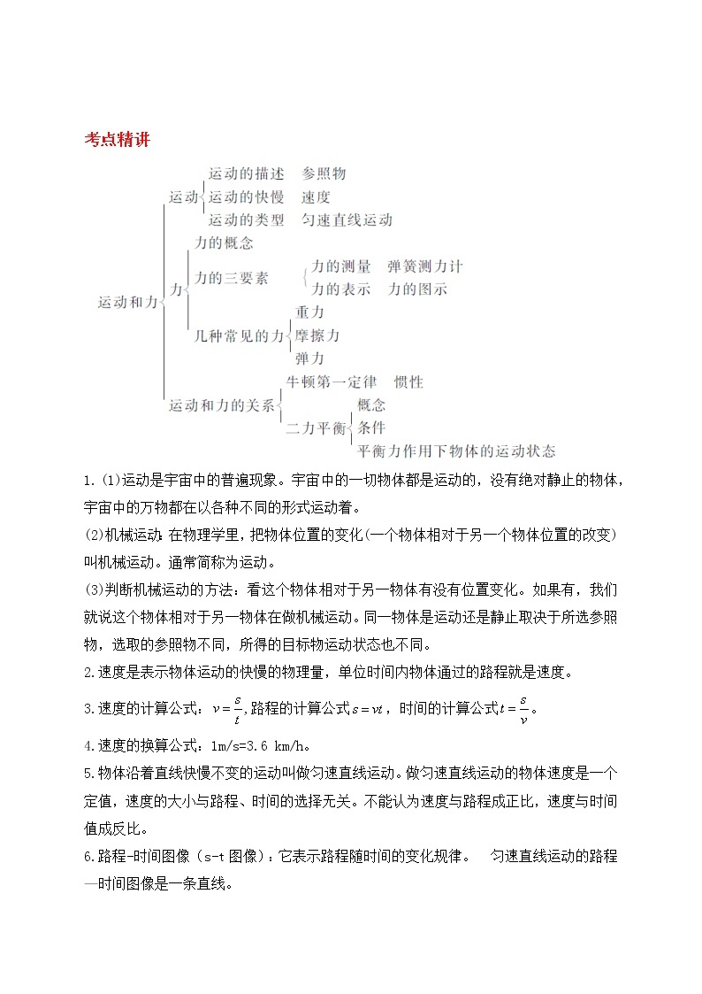 备战2023新中考二轮科学专题导练 考点13 运动和力01