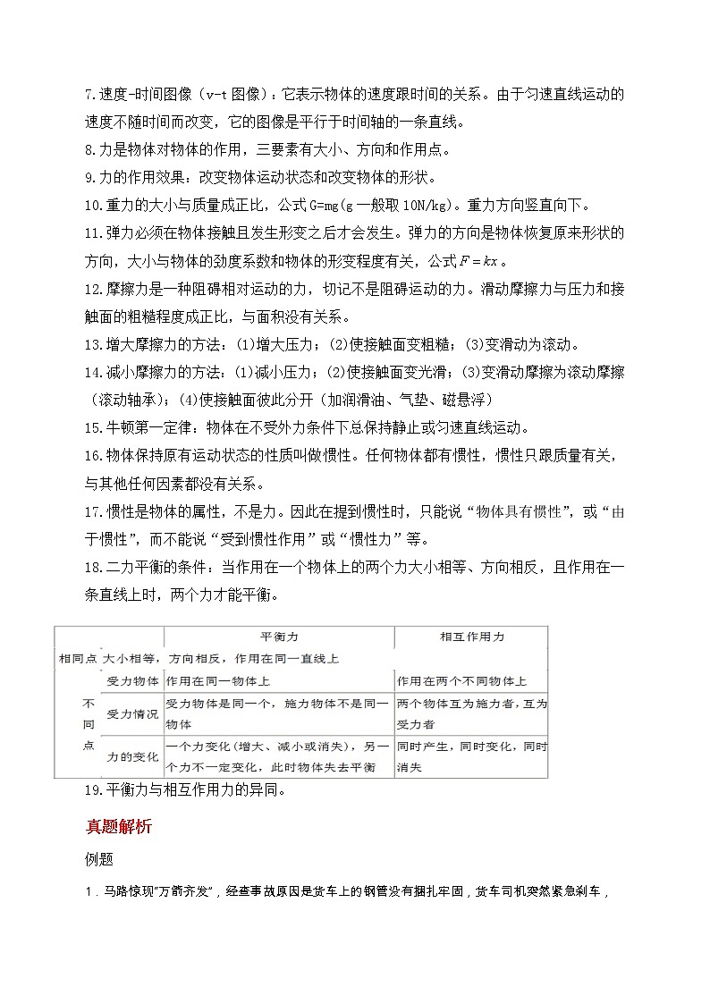 备战2023科学新中考二轮专题导练 考点13 运动和力 (原卷版)第2页